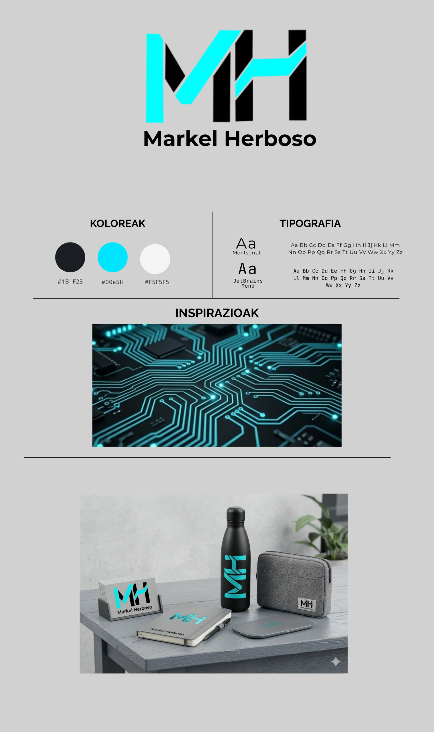 Markel Herboso BrandBoard